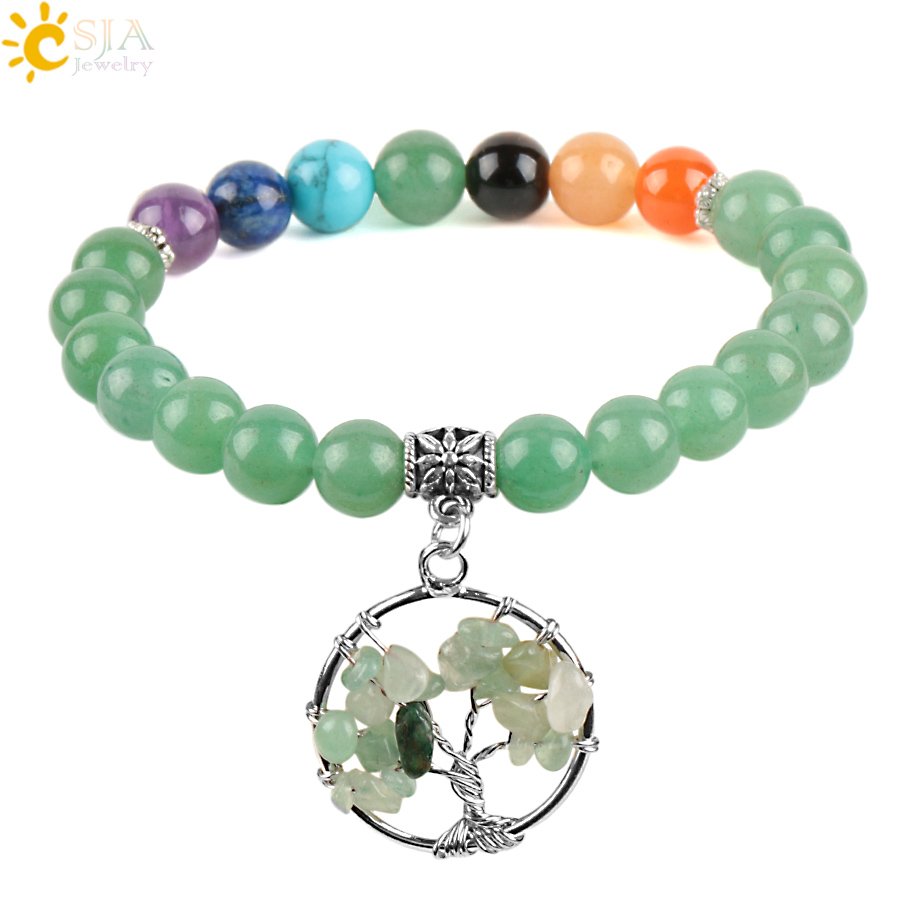 Yoga Fitness Tracker - CSJA 7 Chakras Pedras Naturais Pulseiras