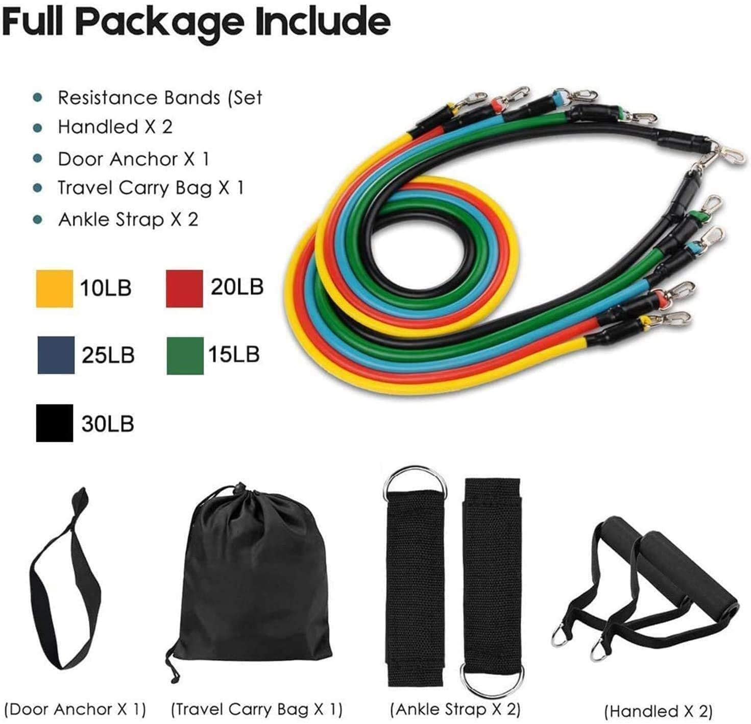 Conjunto de Faixas de Resistên - Battle Rope Exercise avaliação e preço
