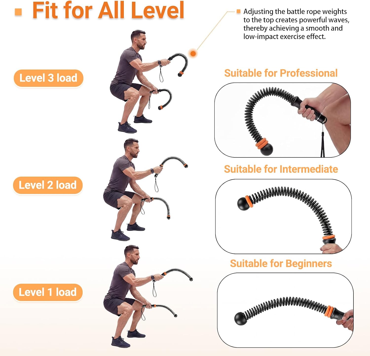 Corda de Treino Ajustável Sem  - Battle Rope Exercise avaliação e preço
